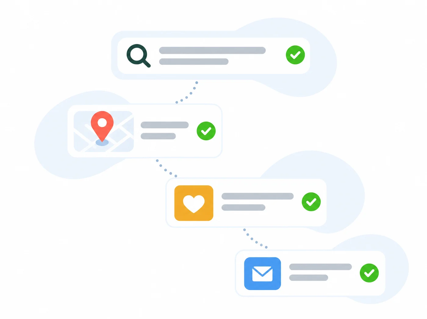 Illustration of search, map, social and email touchpoints