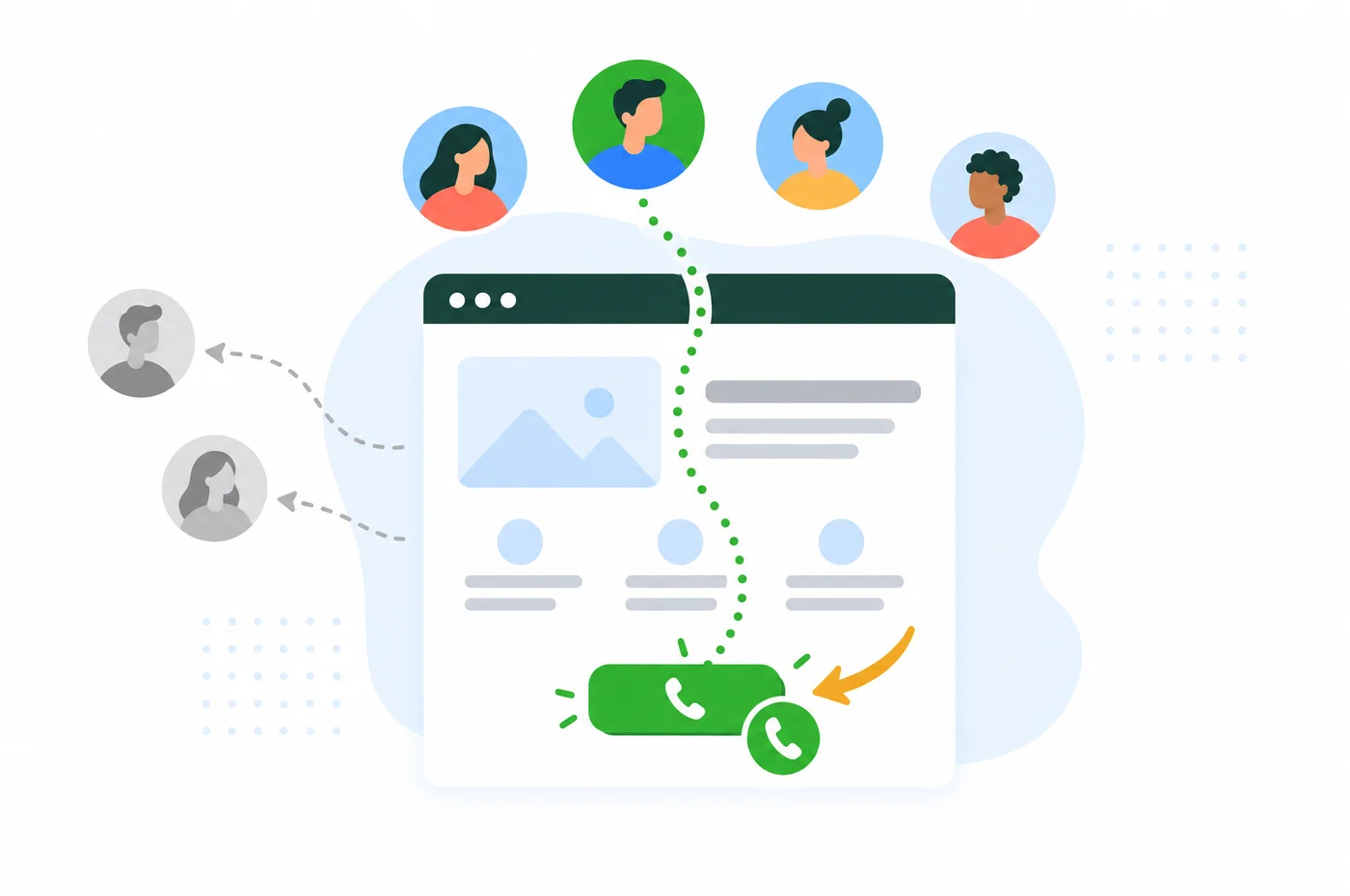Illustration of website visitors following a path to a call button